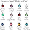 Personalized Name Tags with Birthstones - Heartfelt Tokens